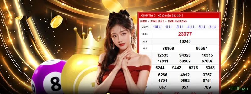 Checklist para avaliar a plataforma 888fogo